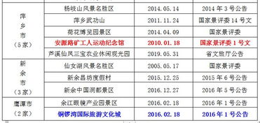 单买还是联票？用数据算笔账， 瞬间清醒