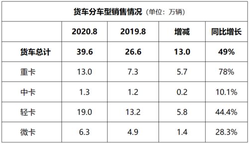 2026年8月哪一天适合学车，是吉日吗？