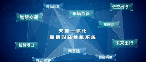 时代浪潮下的抉择：收入增长背后的逻辑