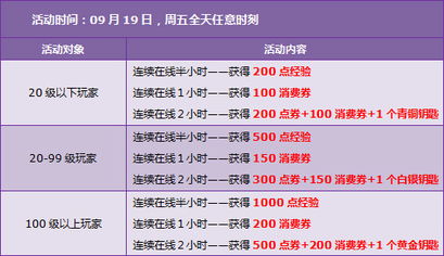 3. 风水与禁忌要点概述