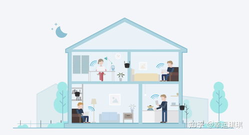 有哪些创意十足的家庭WiFi名称推荐？