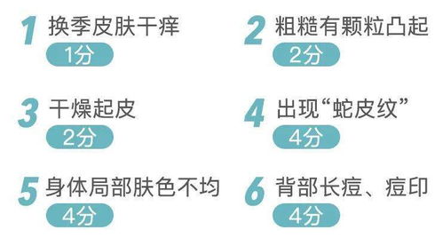 体相看最能够挣较大钱的人特征解析