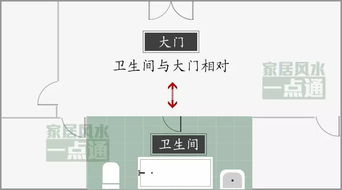 风水学理论框架与身体健康状况关联性阐释