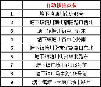 二、2025年9月下旬吉日详析