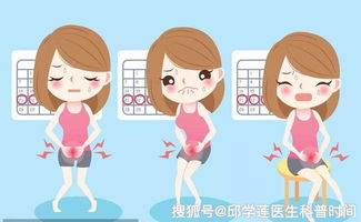 二、 内分泌失调：潜在的信号