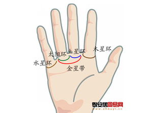 手指变粗代表什么？如何改善手指骨变粗的情况？