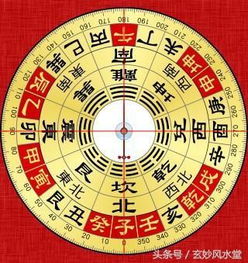 二、 历法与天象解析