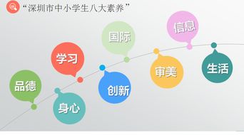 緒論：從經驗直觀到理論建構之方法論轉向