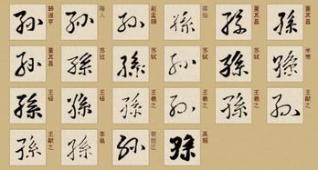 孆字五行吉凶及行书写法，如何判断其吉凶适宜？