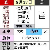 时辰凶吉分布详述