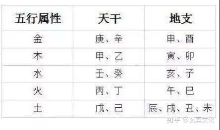（二）属兔者之颜色偏良好、 吉祥饰品与禁忌色彩