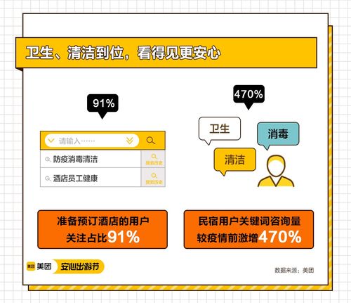 一、 EVUS是个啥玩意儿？为啥非得弄它？