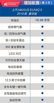 2026年5月看车吉日和2024年老黄历提车吉日，哪一天是购车最佳吉日呢？