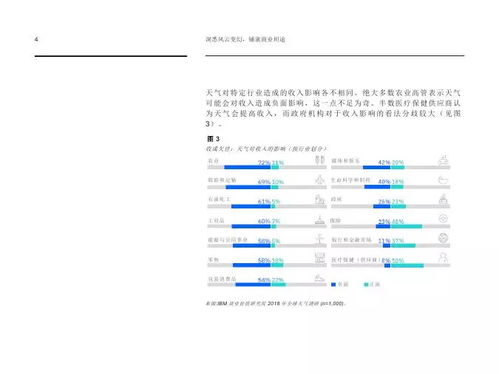 研究方法与资料来源