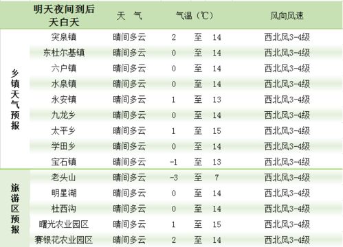 （二） 虎猴相冲与鸡兔相冲的时空映射