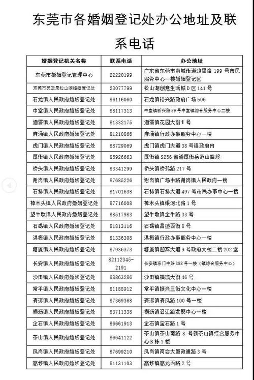 2026年3月1日领证是吉日吗？这一天登记结婚合适吗？