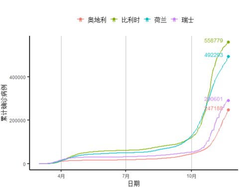 一、 经济持续发展背景对禅修消费认知的塑造机制