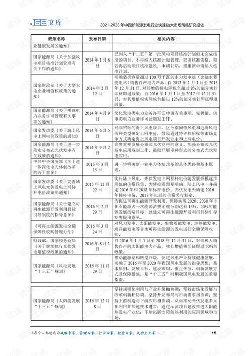 研究方法与资料来源