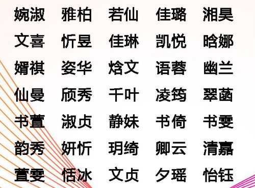 起名策略：如何为蛇宝宝取一个吉祥大气的名字