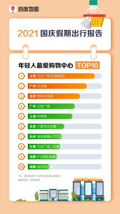 搬家与出行的纠葛