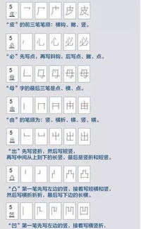 一、 汉语音韵学视角下的名字读音与能量共鸣