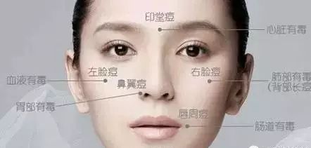 三、 针对不同肤质的清洁与保湿策略