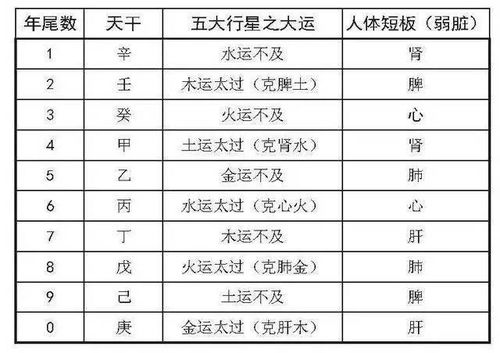 案例解析：网络起名实例与八字配合情况