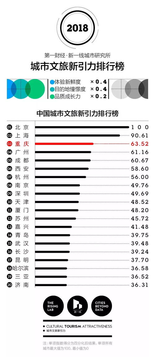 音韵方面：听起来像个小娘炮