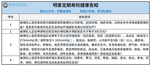 恒大紫微星定期寿险靠谱吗？如何购买更划算？
