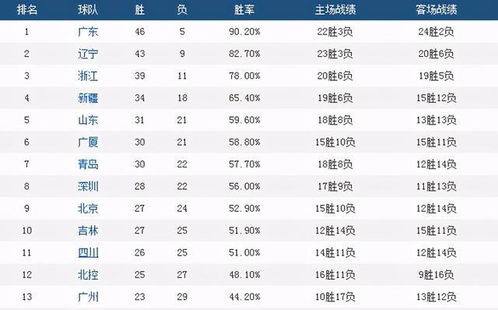 影响开业吉日选择的关键要素