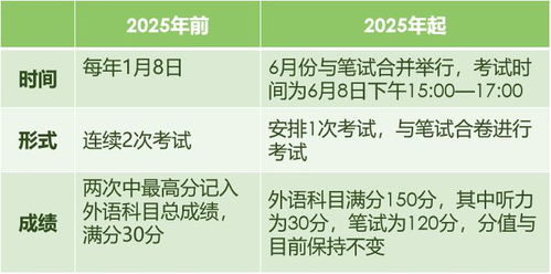 一、  整体概览：机遇与挑战并存