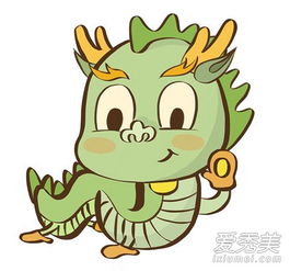 2019和2018年十二生肖运势图分别预示了什么？