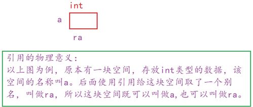 一、  基础符号体系的构建与解析