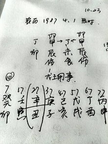 三个字昵称算命，八字还是九字更准确？