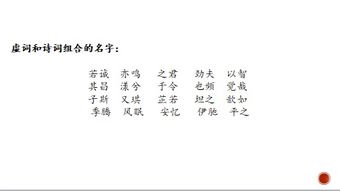 1. “周成”系列常用字