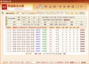 阿启取名算命，如何根据八字改写取名启？