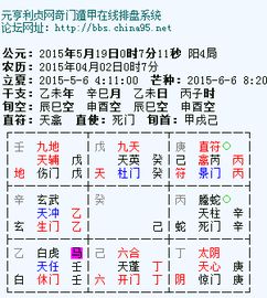 1. 社区求助记录