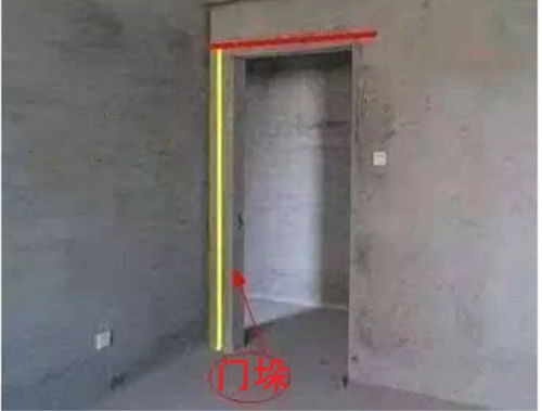 门洞尺寸960宽防盗门吉凶风水如何？