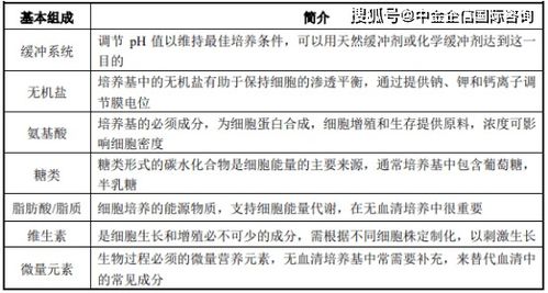 自行实施时可嫩面临的风险与限制