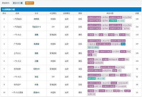 三、 九月下旬：朱雀值日与五行格局