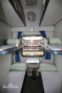 一、卧铺火车？复古风还是穷游党？还是…单纯的倒霉蛋？