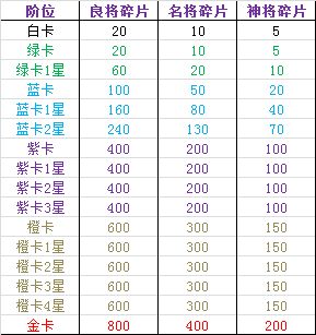 2026年1月拆房选择哪一天的吉日最适宜？