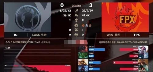 一、 七杀星——强较大势刚毅与选择偏良好