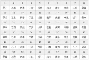 一、  印星在五行生克制化中的核心作用及其对学习心态的深层映射