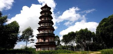 一、  文昌塔的历史持续发展溯源及其符号学功能之界定