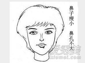 面相中哪些特征不宜交往女朋友？恋爱中女性的面相特点有哪些？