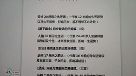 前言：给薛姓女孩起名的一点小小感悟