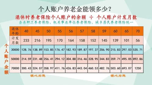 三、  不同五行命理的人群适用吉日