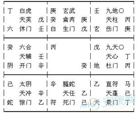 投资项目风险因素提示