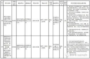 刘东名字评分分析报告